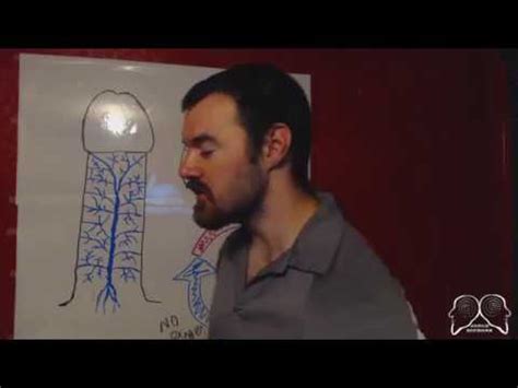 angion method demonstration.